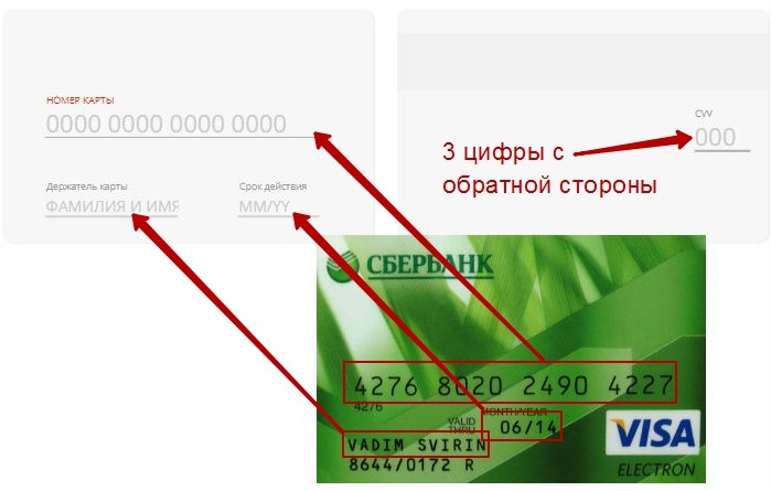 сбербанк онлайн Алиэкспресс